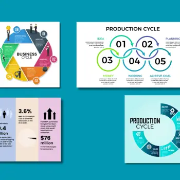 Creating Impactful Infographics