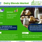 Dairy_Blends_Market