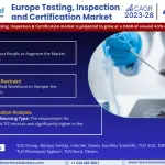 Europe_Testing,_Inspection_and_Certification_Market_Research_Report_Forecast_(2023-2028)