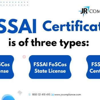 FSSAI certificate is of three types
