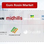 Gum Rosin Key Companies