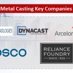 Metal Casting Key Companies
