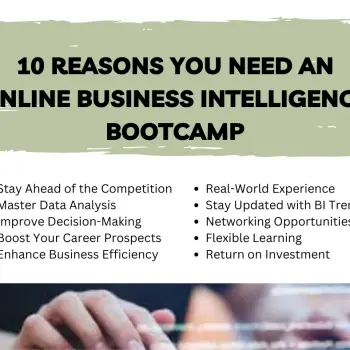 Online Business Intelligence Bootcamp