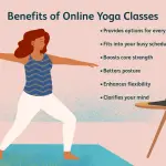 Online Yoga Classes