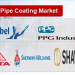 Pipe Coating Key Companies