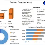 Quantum-Computing-Market (1)