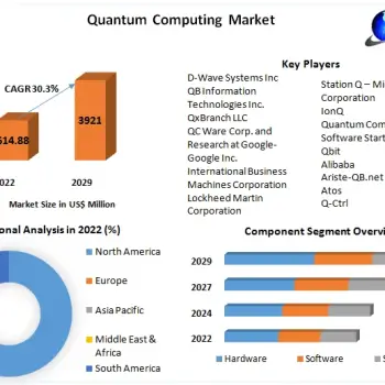 Quantum-Computing-Market (1)