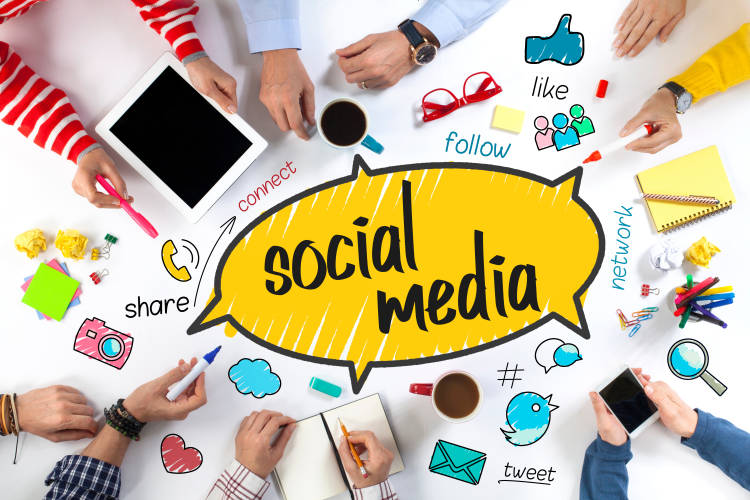 Social Media Marketing Plans