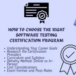 Software Testing Certification Program