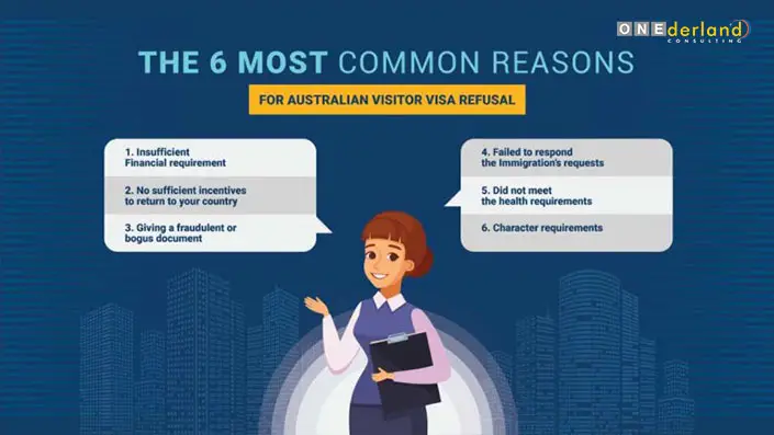 THE-6-MOST-COMMON-REASONS-FOR-VISA-REFUSAL