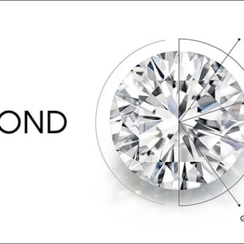 be-informed-diamond-4cs-sm