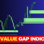 fair-value-gap-hunter-screen-6820-preview