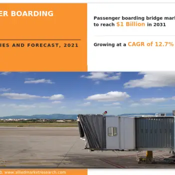 passenger-boarding-bridge-market-1665125026