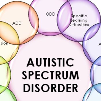 Autistic Spectrum Disorder (ASD)