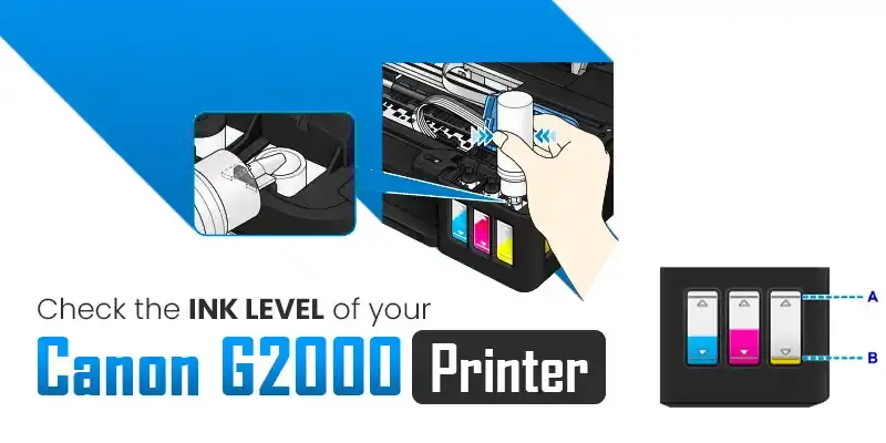 Canon G2000 Printer Ink level