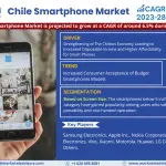 Chile_Smartphone_Market
