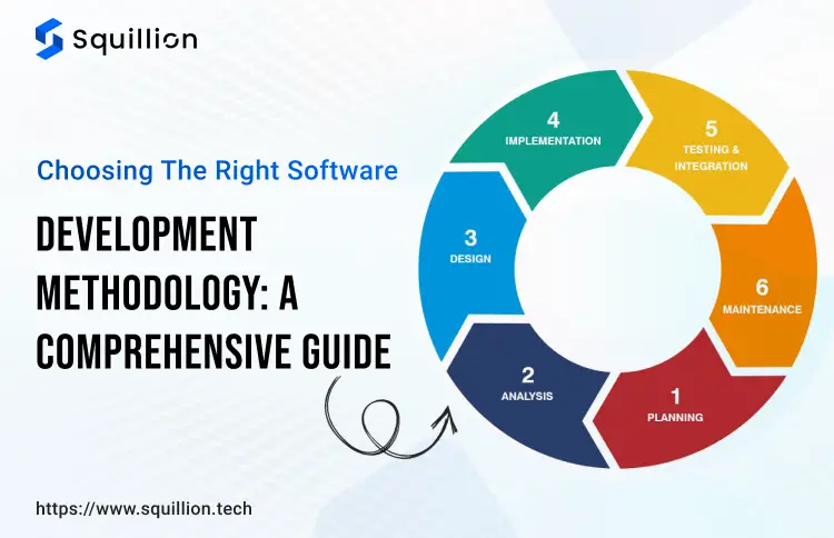 Choosing-The-Right-Software-Development-Methodology_-A-Comprehensive-Guide