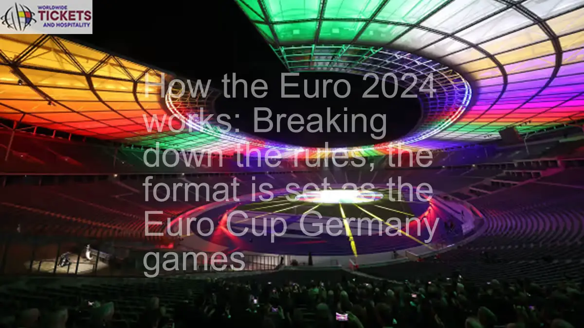 How the Euro 2024 works Breaking down the rules, the format is set as