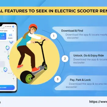 Essential-Features-to-Seek-in-Electric-Scooter-Rental-App-1