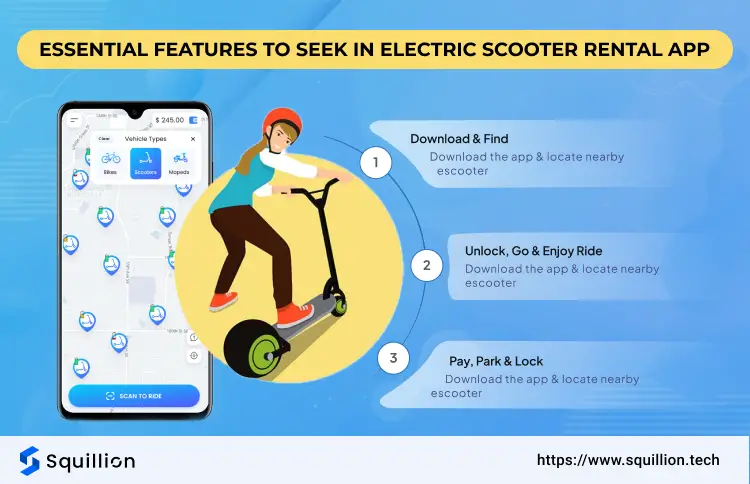 Essential-Features-to-Seek-in-Electric-Scooter-Rental-App-1