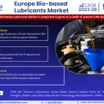 Europe_Bio-based_Lubricants_Market_Infographic