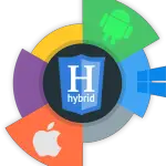 Exploring the Benefits of Hybrid App Development