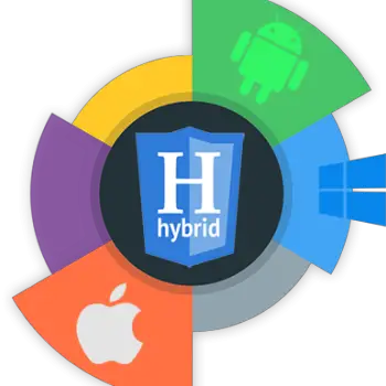 Exploring the Benefits of Hybrid App Development