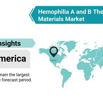 Hemophilia A And B Therapeutics Materials Market by Region