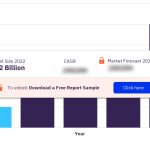 MEA-Duty-Free-Retailing-Market-Overview-2022-2026