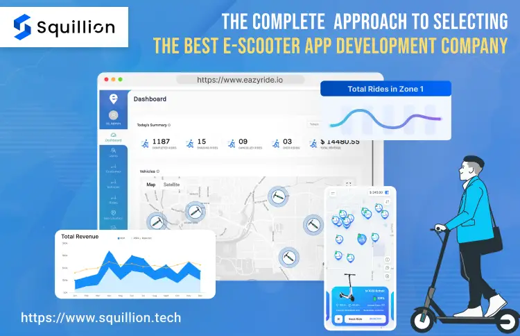 The-Complete-Approach-to-Selecting-the-Best-E-Scooter-App-Development-Company