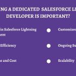 Why Hiring a Dedicated Salesforce Lightning Developer is Important?