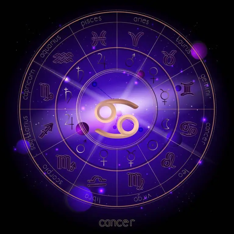 best astrologer in Australia