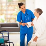 nursing care-min