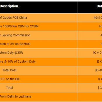 Import fees