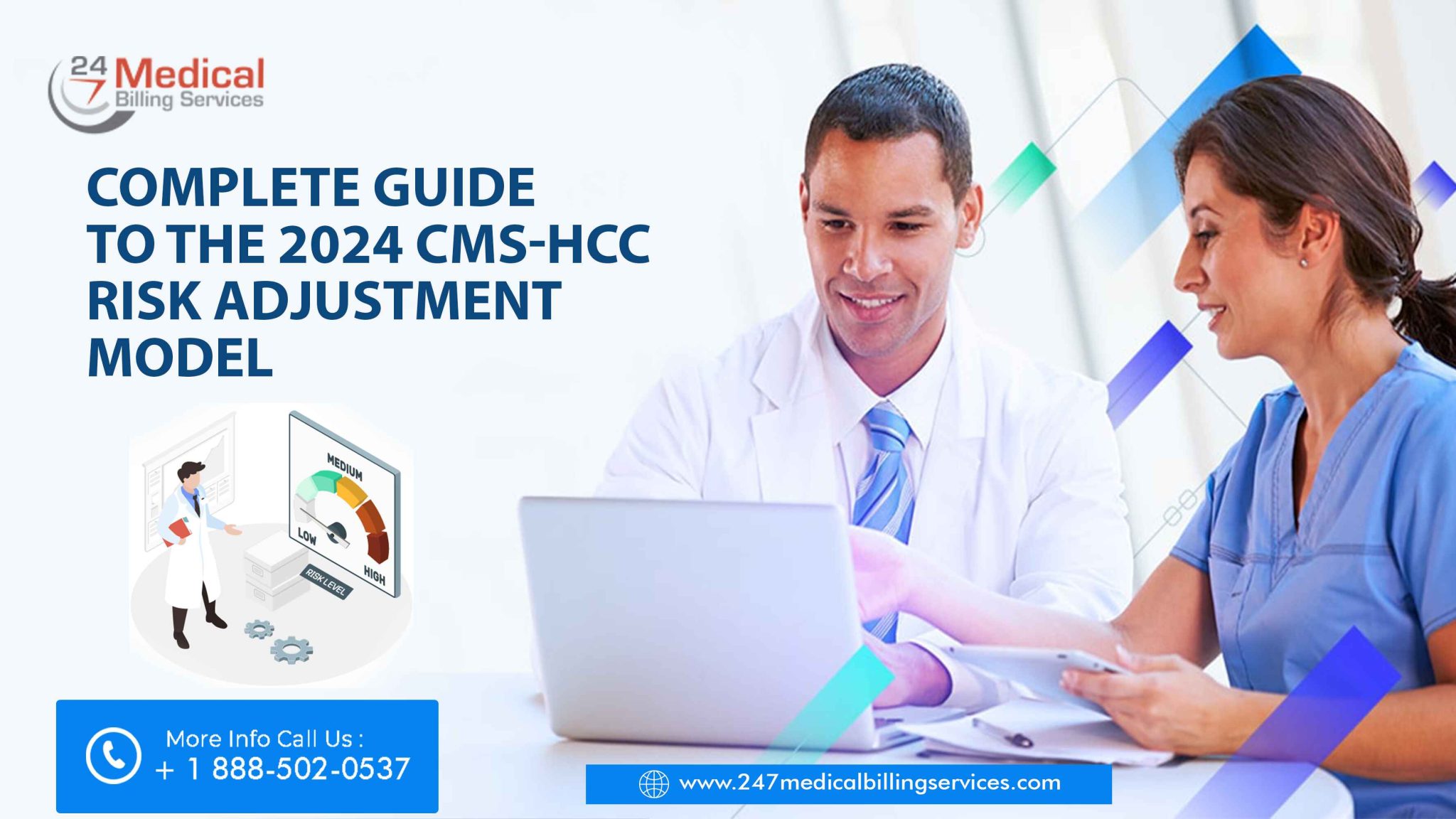 Complete Guide To The 2024 CMSHCC Risk Adjustment Model