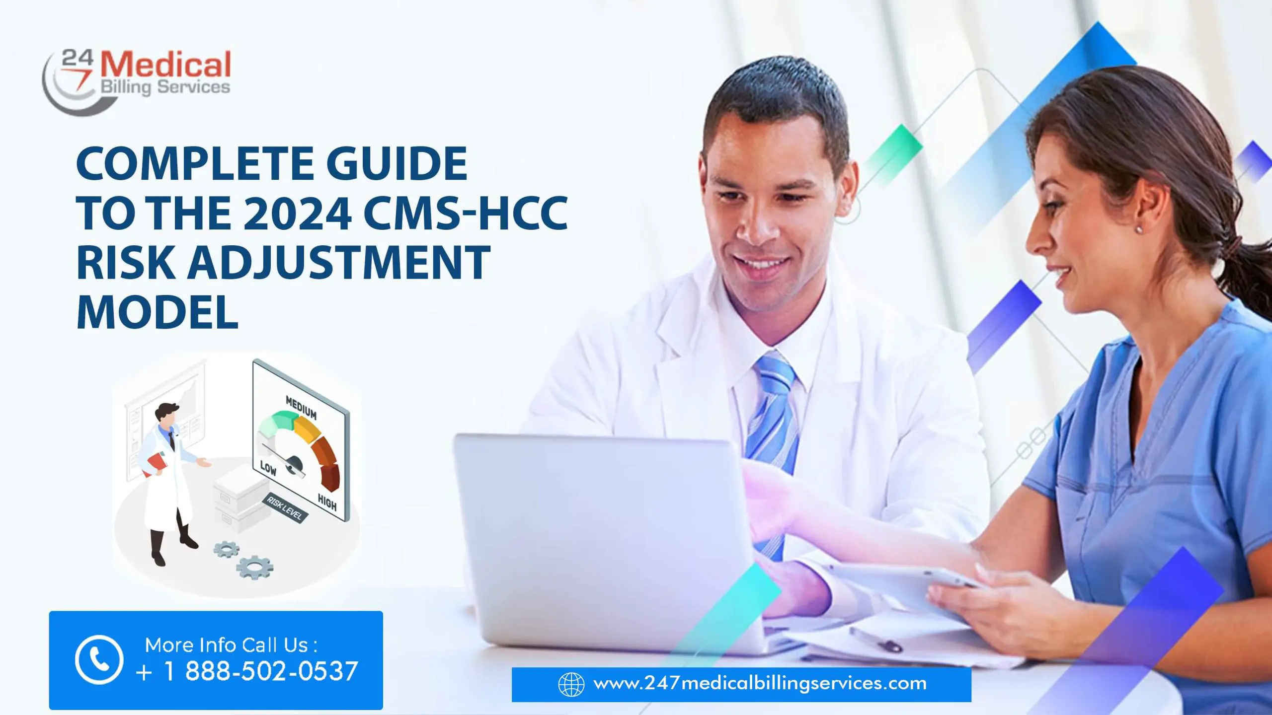 Complete Guide to the 2024 CMS-HCC Risk Adjustment Model