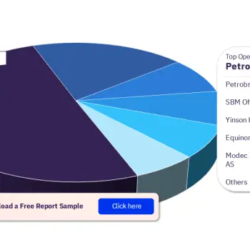 FPSO-Market-Analysis-by-Operators-2023-2028-