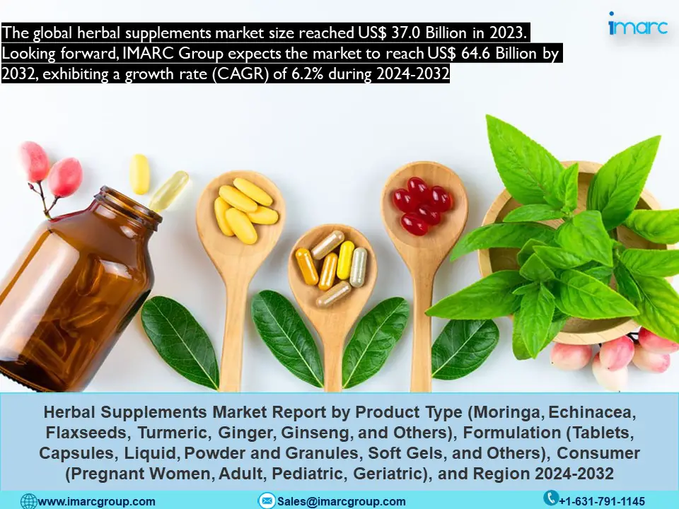 Herbal Supplements Market Rpeort 2024