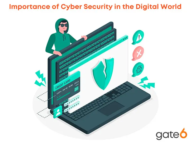 Importance-of-Cyber-Security-in-the-Digital-World