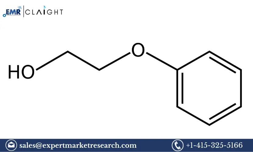 Phenoxyethanol Market