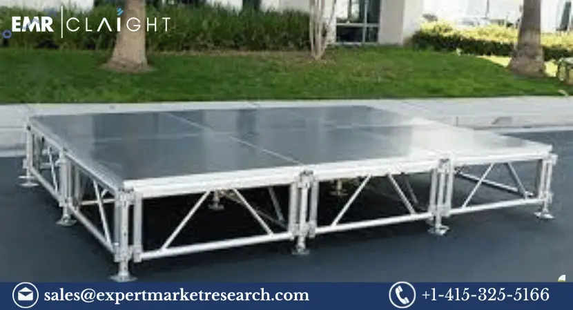 Portable Stages Market