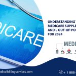 Understanding Your Coverage Medicare Supplement Plans K and L Out-of-Pocket Limits for 2024