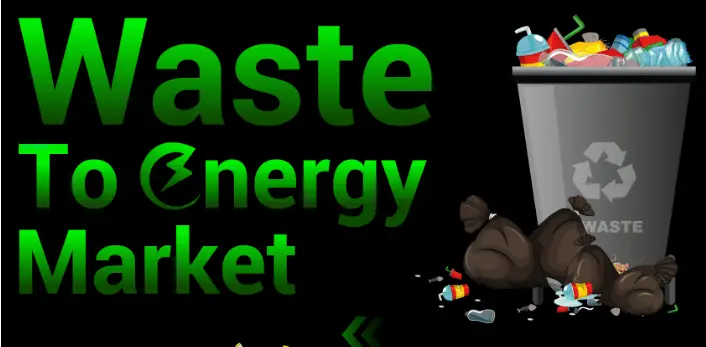 Waste to Energy Market