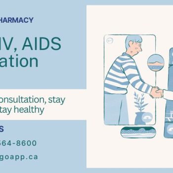 buy HIV AIDS Medication
