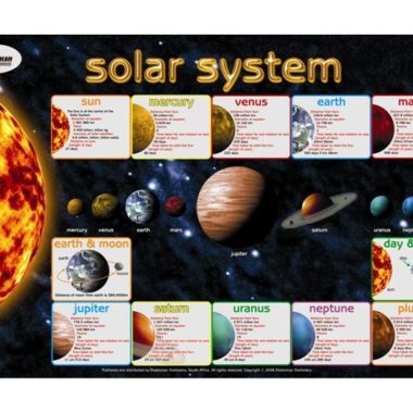 chart-solar-system