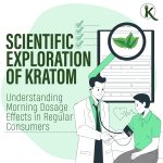 New Study Reveals Immediate Effects of Regular Kratom Use