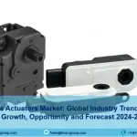 Automotive Actuators Market