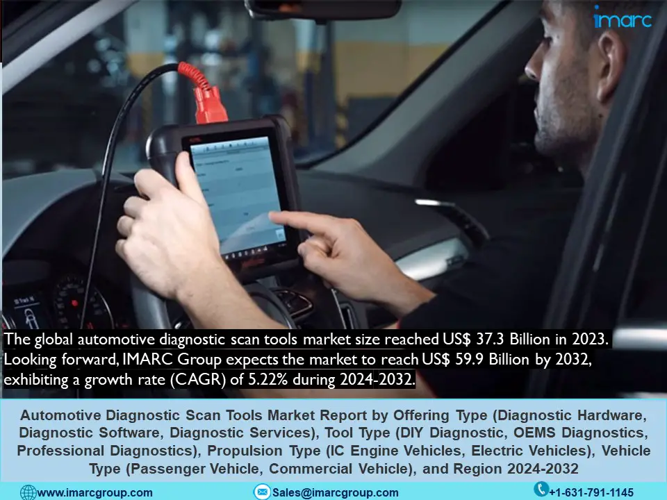 Automotive Diagnostic Scan Tools Market Report 2024