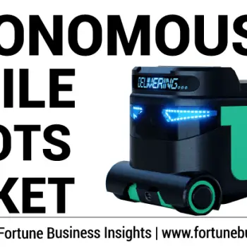 Autonomous Mobile Robots Market - Copy