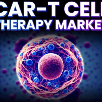 CAR-T Cell Therapy Market